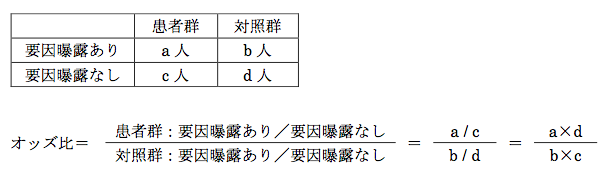 解説画像